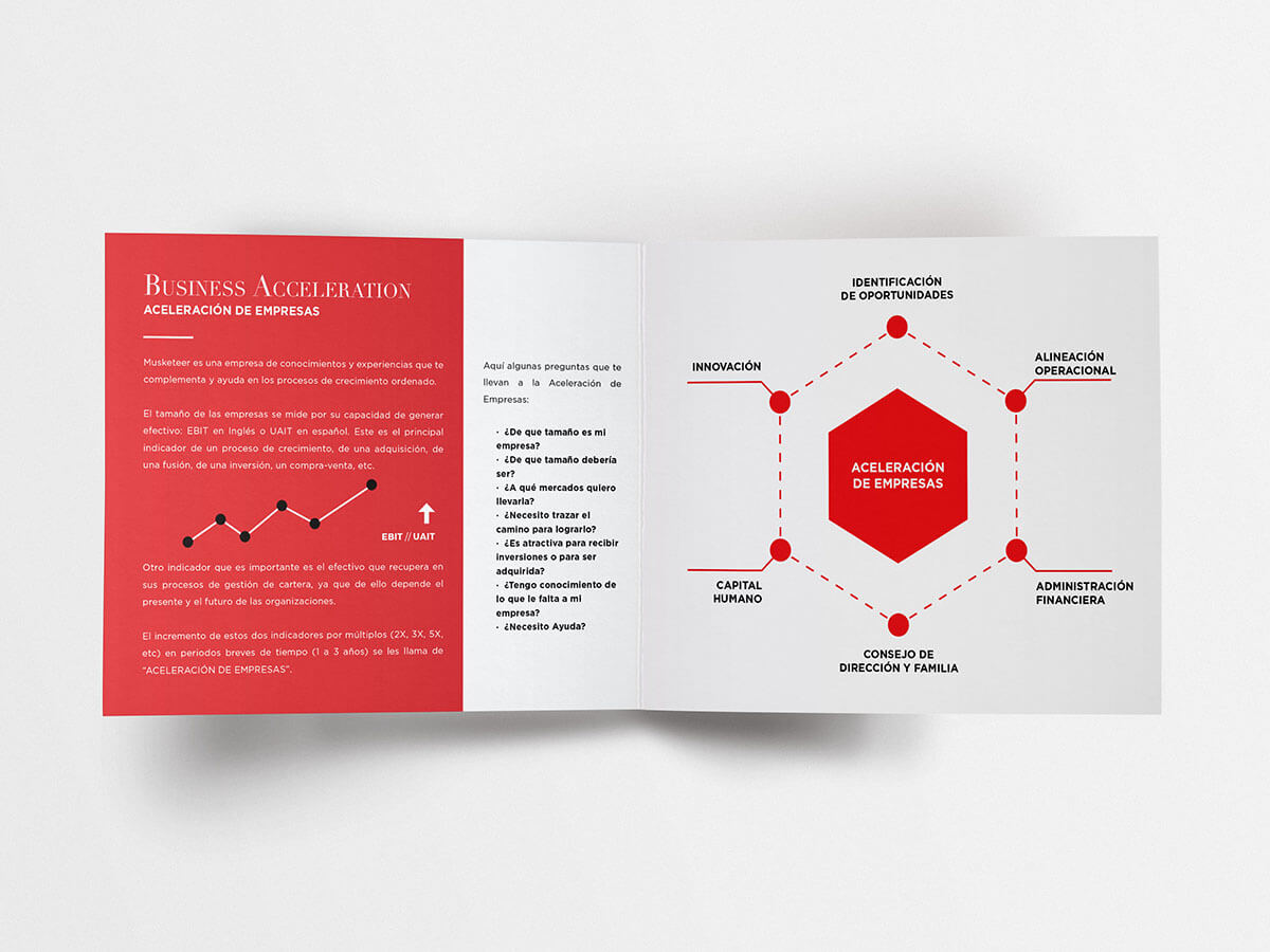 Musketeer // Brochure