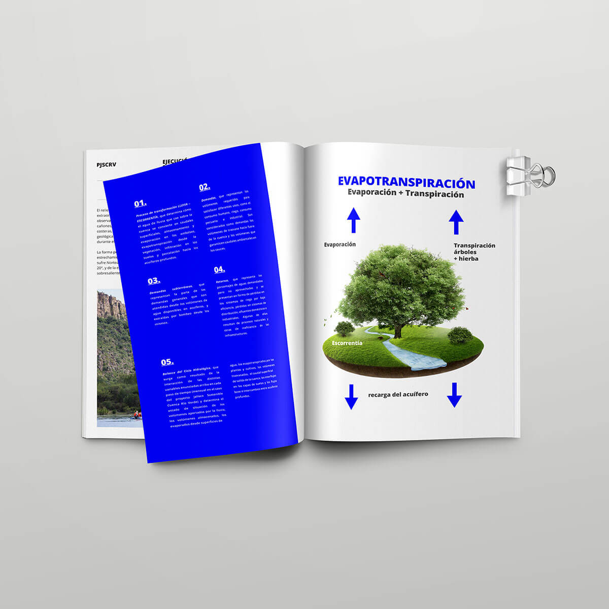 United Nations // Water Magazine