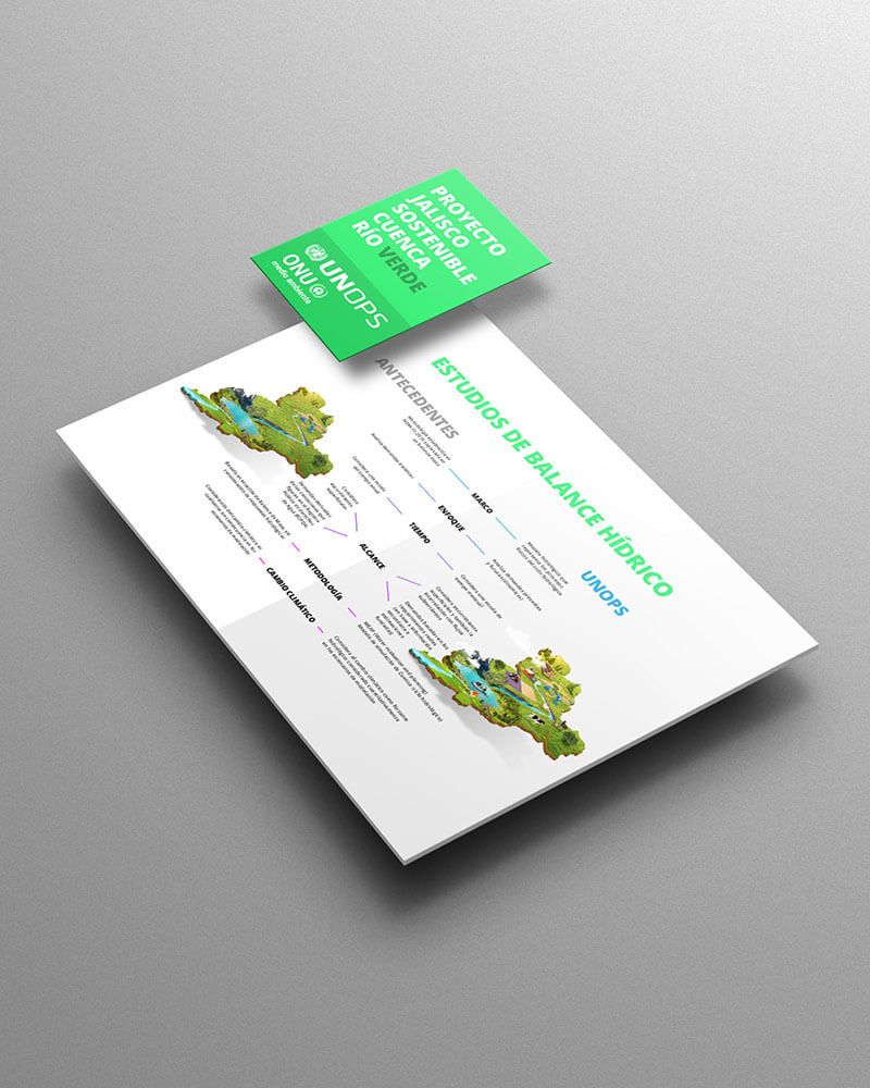 United Nations // Hydrological Balance